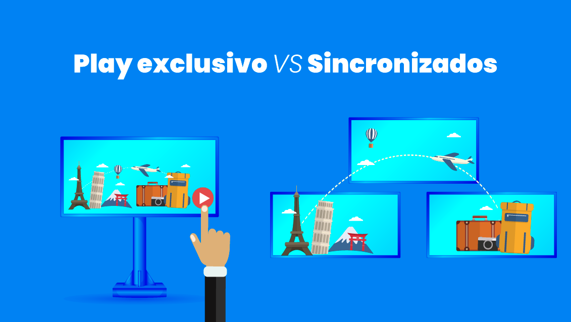 Pantallas digitales mostrando anuncios DOOH con sincronización simultánea y programación exclusiva