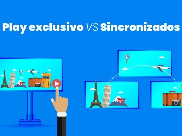 Pantallas digitales mostrando anuncios DOOH con sincronización simultánea y programación exclusiva