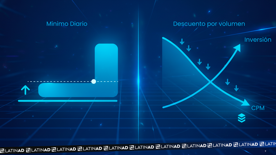 minimo